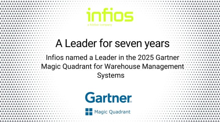 Infios named a Leader in the 2025 Gartner Magic Quadrant for WMS – supported by iWMS